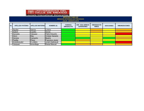 SEMÁFORO CALIFICACIONES__Inicial_mip_publ_23jul2019