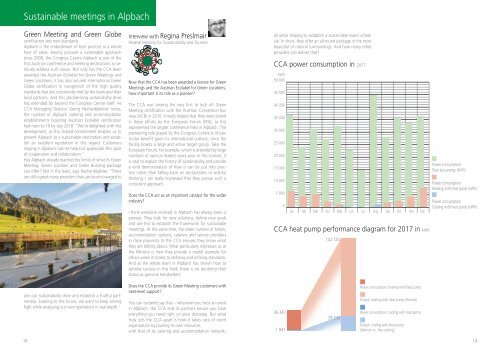Congress Centre Alpbach | Sustainability Report
