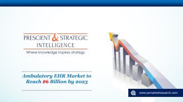 Ambulatory EHR Market Share 2023