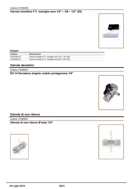 Accessori Installazione catalogo