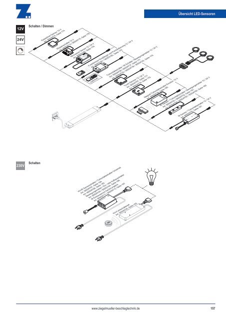 Lichtkatalog 2020