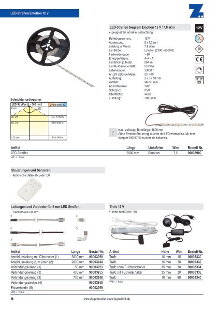 Lichtkatalog 2020