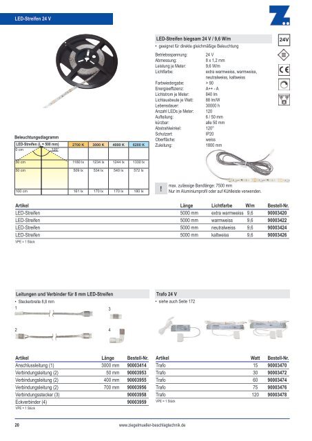 Lichtkatalog 2020