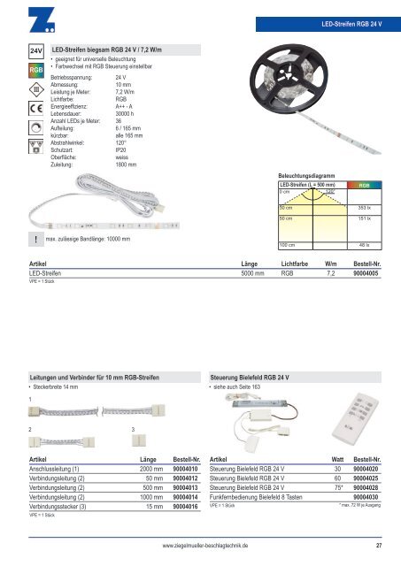 Lichtkatalog 2020