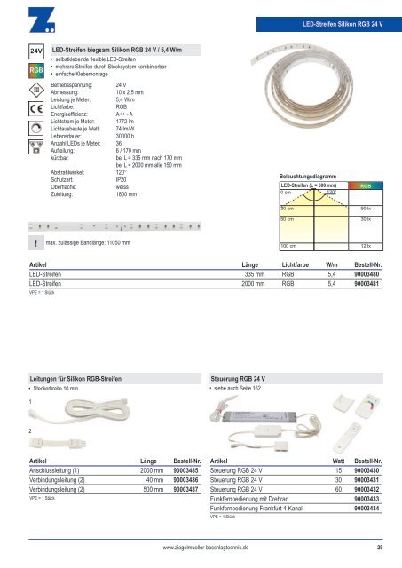 Lichtkatalog 2020