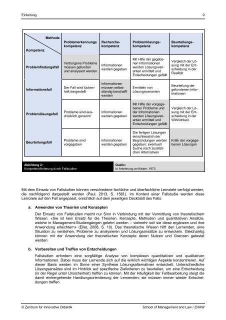 Leseprobe: Butz/Scherler: BWL Casebook