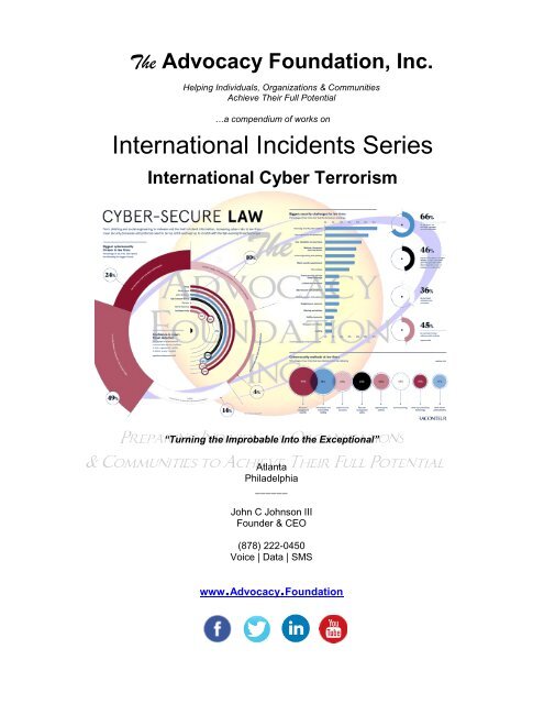 International Cyber Terrorism