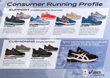 ASICS NZ consumer kids summer 19