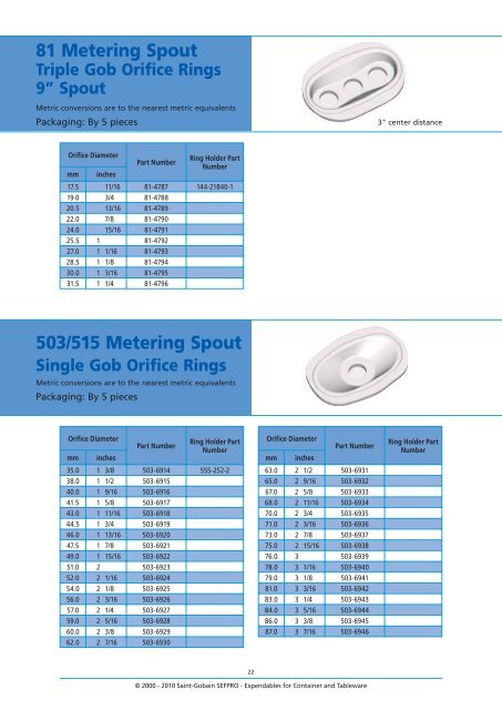 Double Gob Orifice Rings For 10” Spout - Saint-Gobain