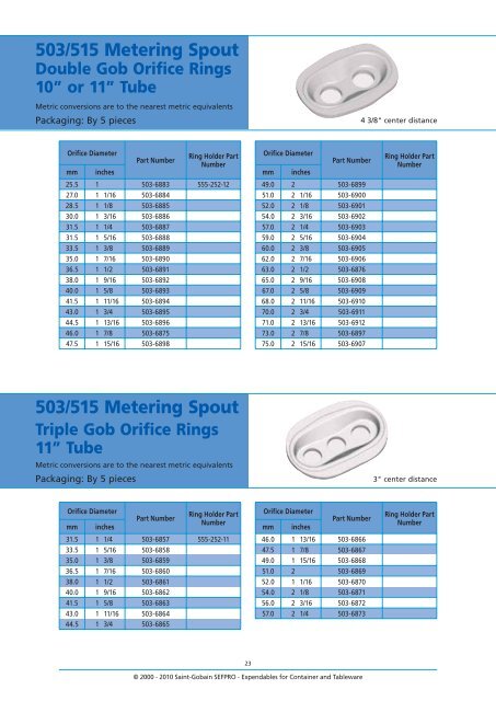 Double Gob Orifice Rings For 10” Spout - Saint-Gobain