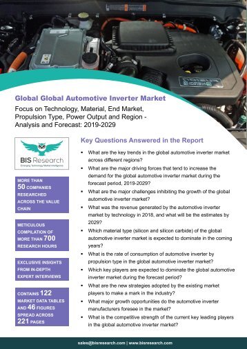 Automotive Inverter Market Size