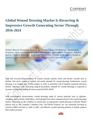 Global Wound Dressing Market Is Recurring & Impressive Growth Generating Sector Through 2016-2024