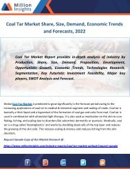 Coal Tar Market Share, Size, Demand, Economic Trends and Forecasts, 2022