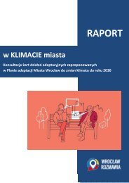 w KLIMACIE miasta. RAPORT. Wersja 2. Aktualizacja