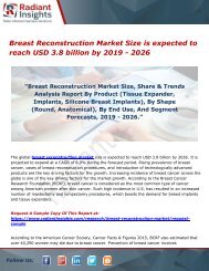 Breast Reconstruction Market Size is expected to reach USD 3.8 billion by 2019 - 2026 