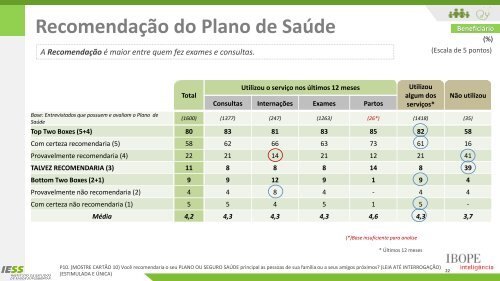 iessibope2019.pdf