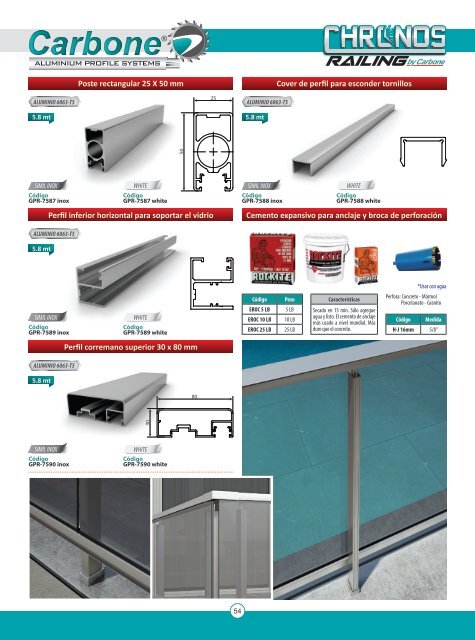 Sistema Barandas Aluminio Carbone