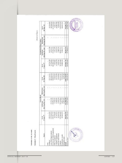 Aspire-annual-report2017-18-forwebsite