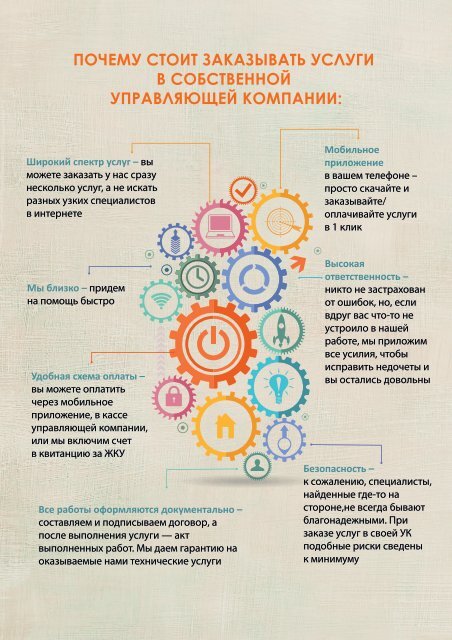 _Запад_смарт