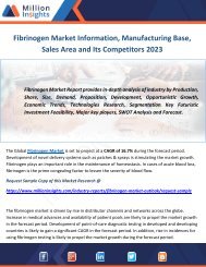 Fibrinogen Market Information, Manufacturing Base, Sales Area and Its Competitors 2023