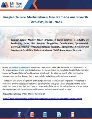 Surgical Suture Market Share, Size, Demand and Growth Forecasts,2018 - 2023