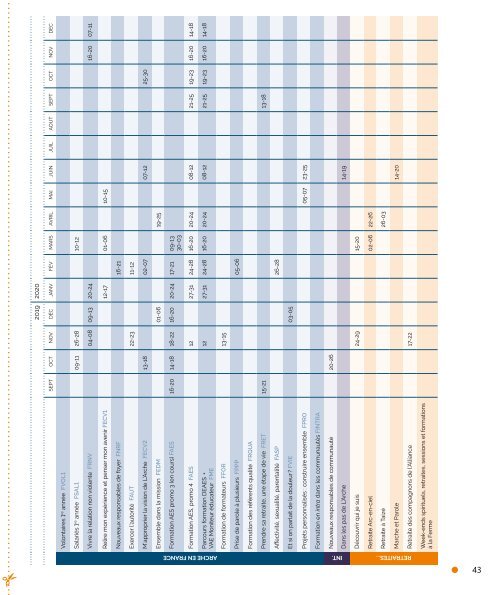 catalogue-formation-2019-2020