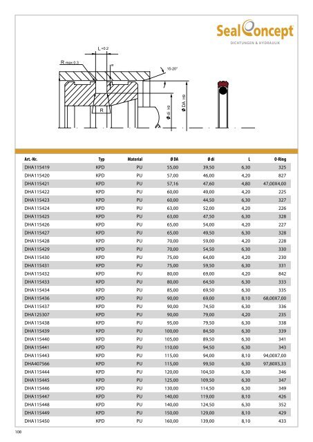 Gesamtkatalog 2019 V2