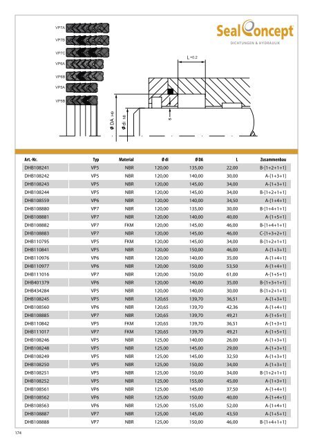 Gesamtkatalog 2019 V2