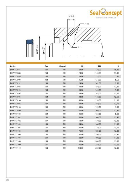 Gesamtkatalog 2019 V2