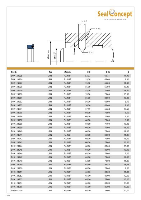 Gesamtkatalog 2019 V2