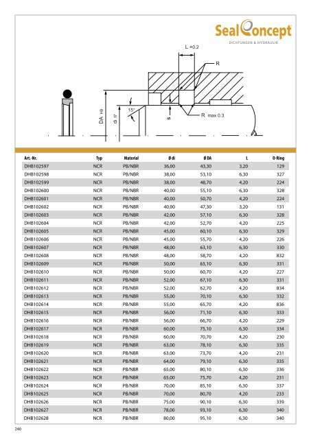 Gesamtkatalog 2019 V2