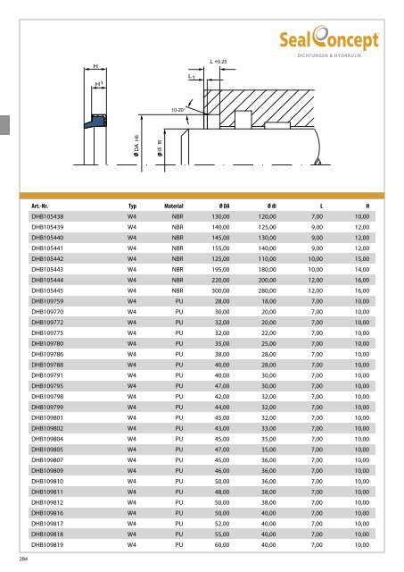 Gesamtkatalog 2019 V2