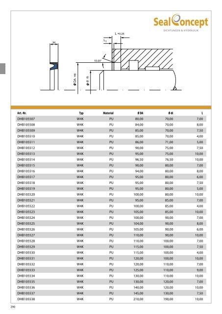 Gesamtkatalog 2019 V2