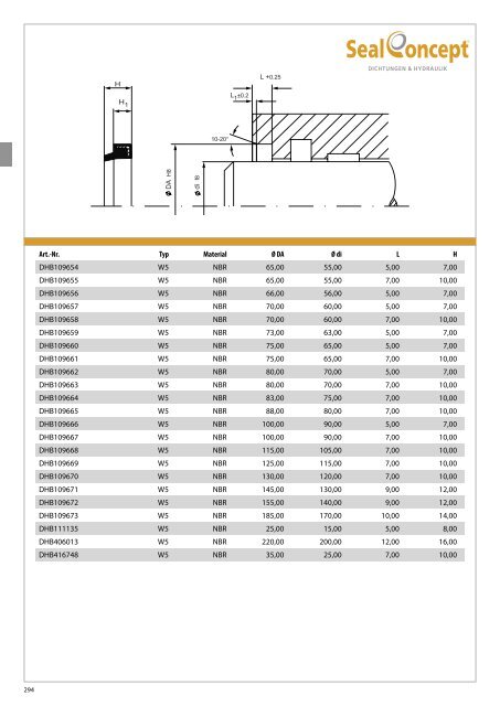 Gesamtkatalog 2019 V2