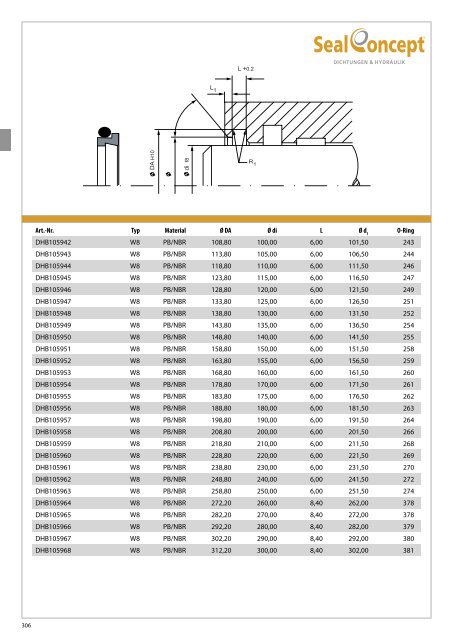 Gesamtkatalog 2019 V2