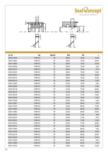 Gesamtkatalog 2019 V2