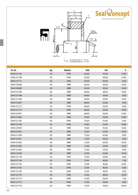 Gesamtkatalog 2019 V2