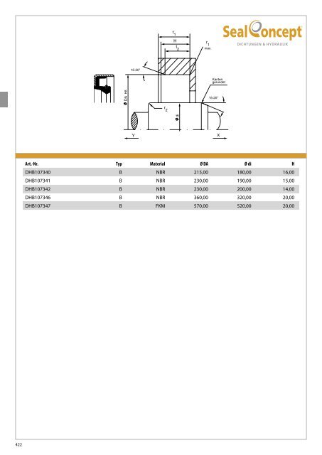 Gesamtkatalog 2019 V2