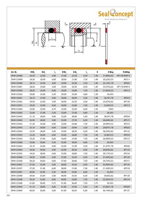 Gesamtkatalog 2019 V2