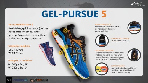 ASICS Technical document SS2019 NZ Run