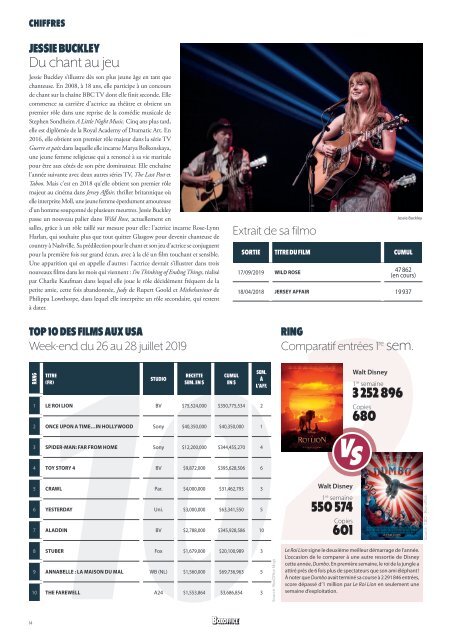 Boxoffice n°372 - 31 juillet 2019