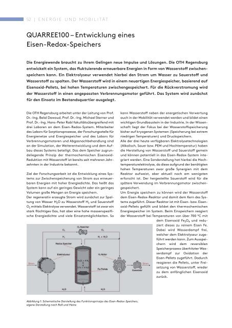 Magazin Forschung 2019