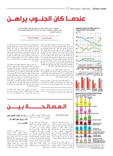 جريدة لوموند ديبلوماتيك جويلية/أوت 2019