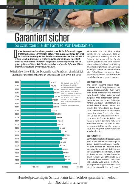 TRENDYone | Das Magazin - Ulm / Neu-Ulm  - Juni 2019