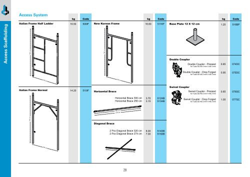 Almasiya Scaffolding