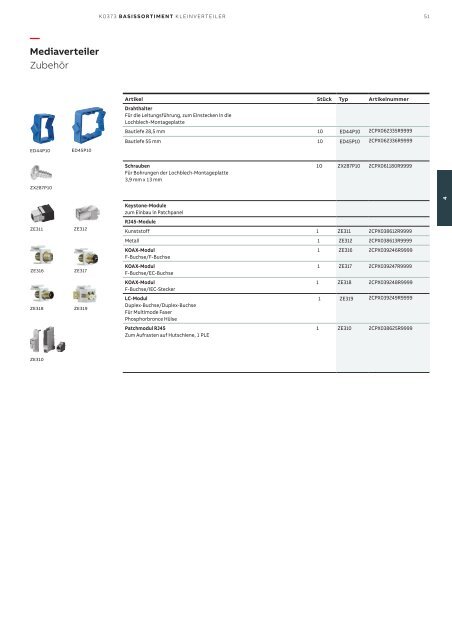 ABB_Katalog_Basissortiment-Niederspannungsprodukte-Luxembourg_2019_DE