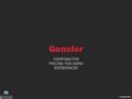 BIYOVI I SAMPLE PRICING for GENSLER