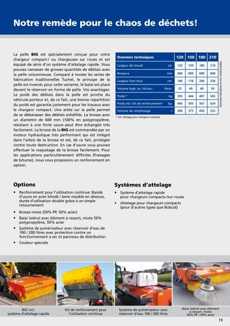 Catalogue général