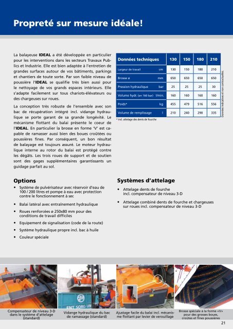 Catalogue général