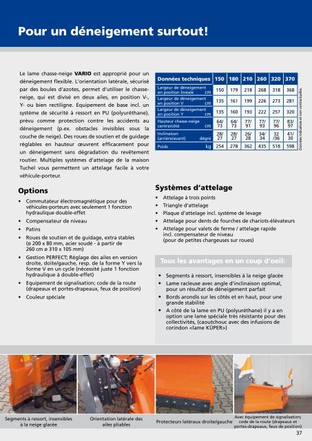 Catalogue général